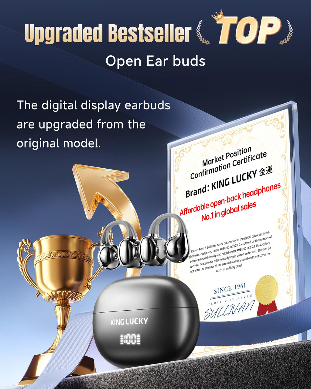 Kinglucky Clip-On Earbuds Gen 3, Open-Ear Wireless Bluetooth 6.0 Headphones with Mic, Secure Fit for Small Ears & Glasses Wearers, 50H Playtime, LED Digital Display, ENC, IPX5 Waterproof(Balck)