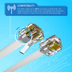 ASNQ High Speed Broadband RJ11 to RJ11 Cable for Landline Telephone, Router, Modem to RJ11 Phone Socket or Microfilter - ADSL Cable 5m with OFC Wires and PVC Cover - Internet DSL Cable - Flat, White