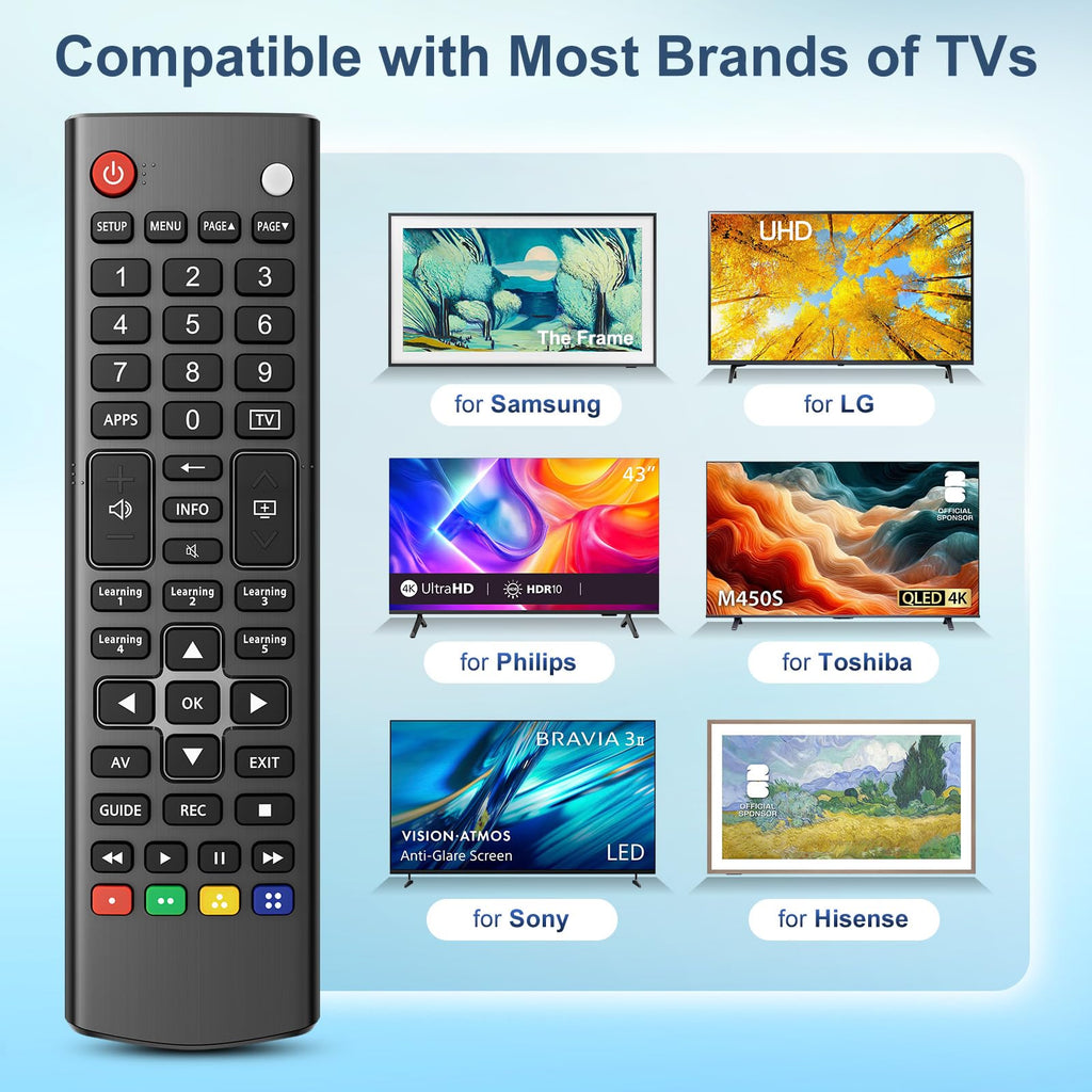 for Hisense TV Remote Control, Universal for Hisense Smart TV, Replacement