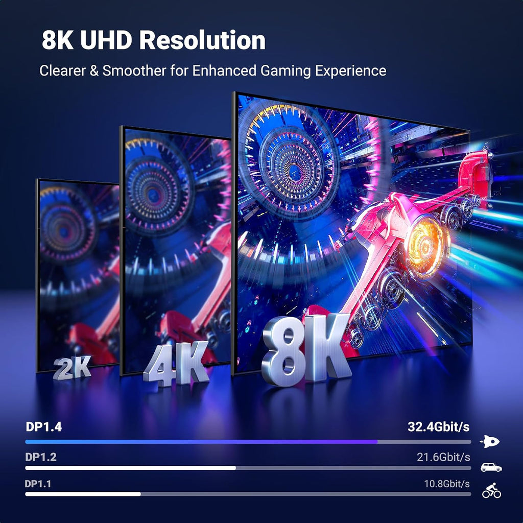 UGREEN DisplayPort Cable 8K@60Hz 3M [VESA Certified] Braided DP 1.4 Display