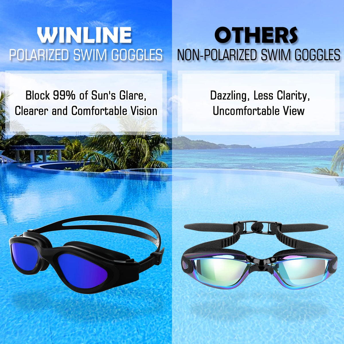 Winline Adult Swimming Goggles,Open Water Goggles Swimming Anti Fog UV Protection No Leakage Clear Vision Easy to Adjust for Adults Men Women Teenagers