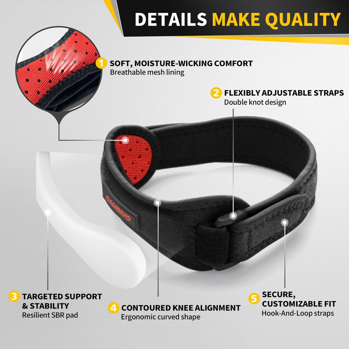 CAMBIVO 2 Pack Patella Tendon Knee Strap for Meniscus Tear & Osgood Schlatters Relief - Adjustable Knee Support for Running Stability, Jumper's Knee, Hiking & Gym Squats