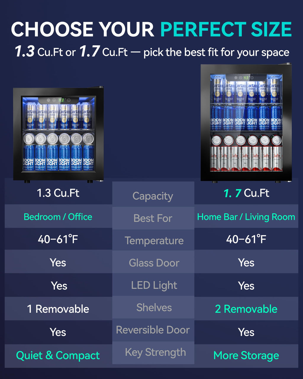 Beverage Refrigerator, 2.47 Cu.Ft Mini Fridge Beverage Cooler