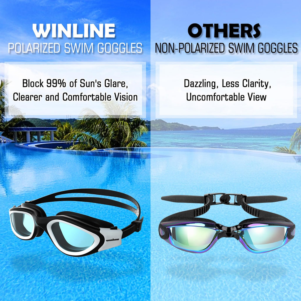 Winline Adult Swimming Goggles,Open Water Goggles Swimming Anti Fog UV Protection No Leakage Clear Vision Easy to Adjust for Adults Men Women Teenagers