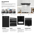 36 in. Delta Coll Ducted Under Cabinet Range Hood, Mesh Filters, Stainless