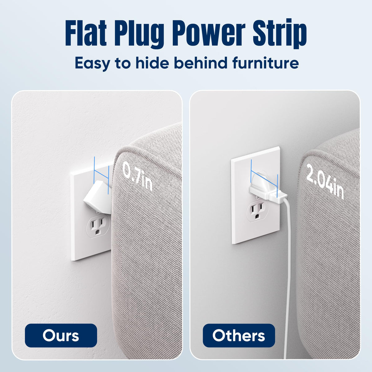 6 FT Flat Plug Surge Protector Power Strip,11 AC Outlets with 6 USB Ports