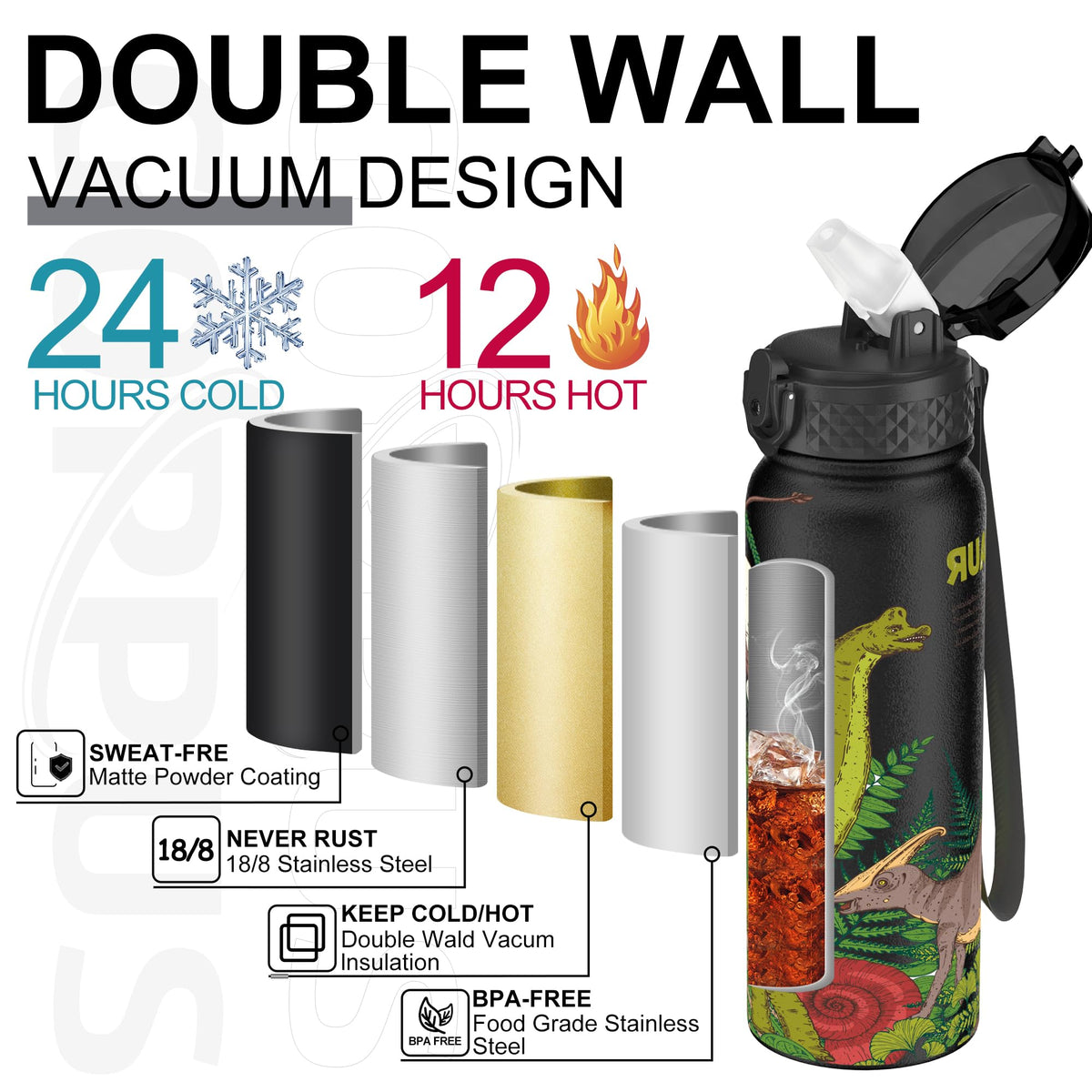 GOPPUS 600ml/20oz Stainless Water Bottle with Straw Double Wall Insulated Bottles with Strap One Hand Open Vacuum Thermal Flask with Flip Top Lid Leakproof Keep Cold Drinks BPA Free