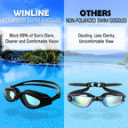 Winline Adult Swimming Goggles,Open Water Goggles Swimming Anti Fog UV Protection No Leakage Clear Vision Easy to Adjust for Adults Men Women Teenagers