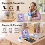 Portable CD Player with Bluetooth, Gueray Desktop CD Players for Home, Bulit-in Double HiFi Speakers, AUX&Headphone Jack, FM Radio Boombox with Remote Control, USB Port,LCD Display (White)