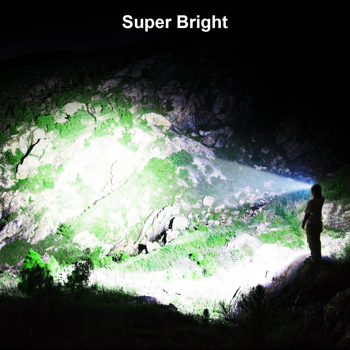 Gritin LED Head Torch, Super Bright Headlamp Headlight with 3 Modes