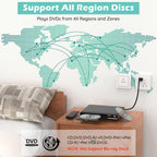 DVD Players for TV with HDMI,Plays All Regions and Formats,CD Players for Home,Support 1080P Video/CD/DVD/VCD/JPEG/USB, Remote, HDMI and RCA Cables Included (2026 New Model)