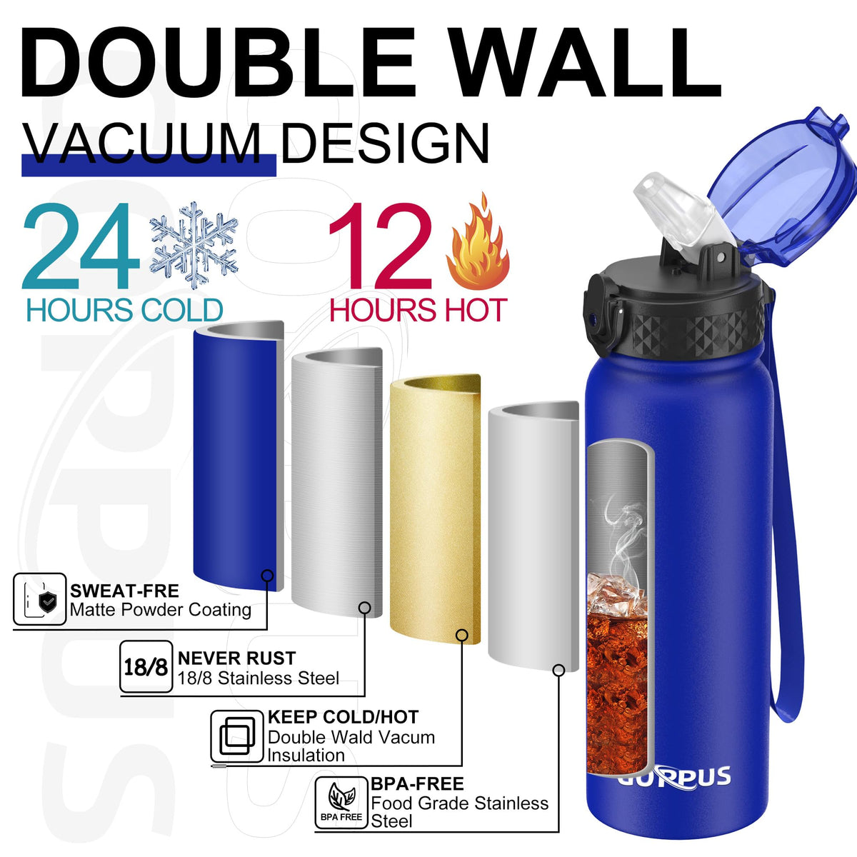 GOPPUS 600ml/20oz Stainless Water Bottle with Straw Double Wall Insulated Bottles with Strap One Hand Open Vacuum Thermal Flask with Flip Top Lid Leakproof Keep Cold Drinks BPA Free