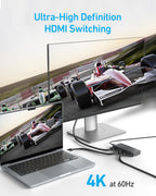 Anker HDMI Switch, 2 in 1 Out HDMI Switcher, Monitor Switch with 4K@60Hz