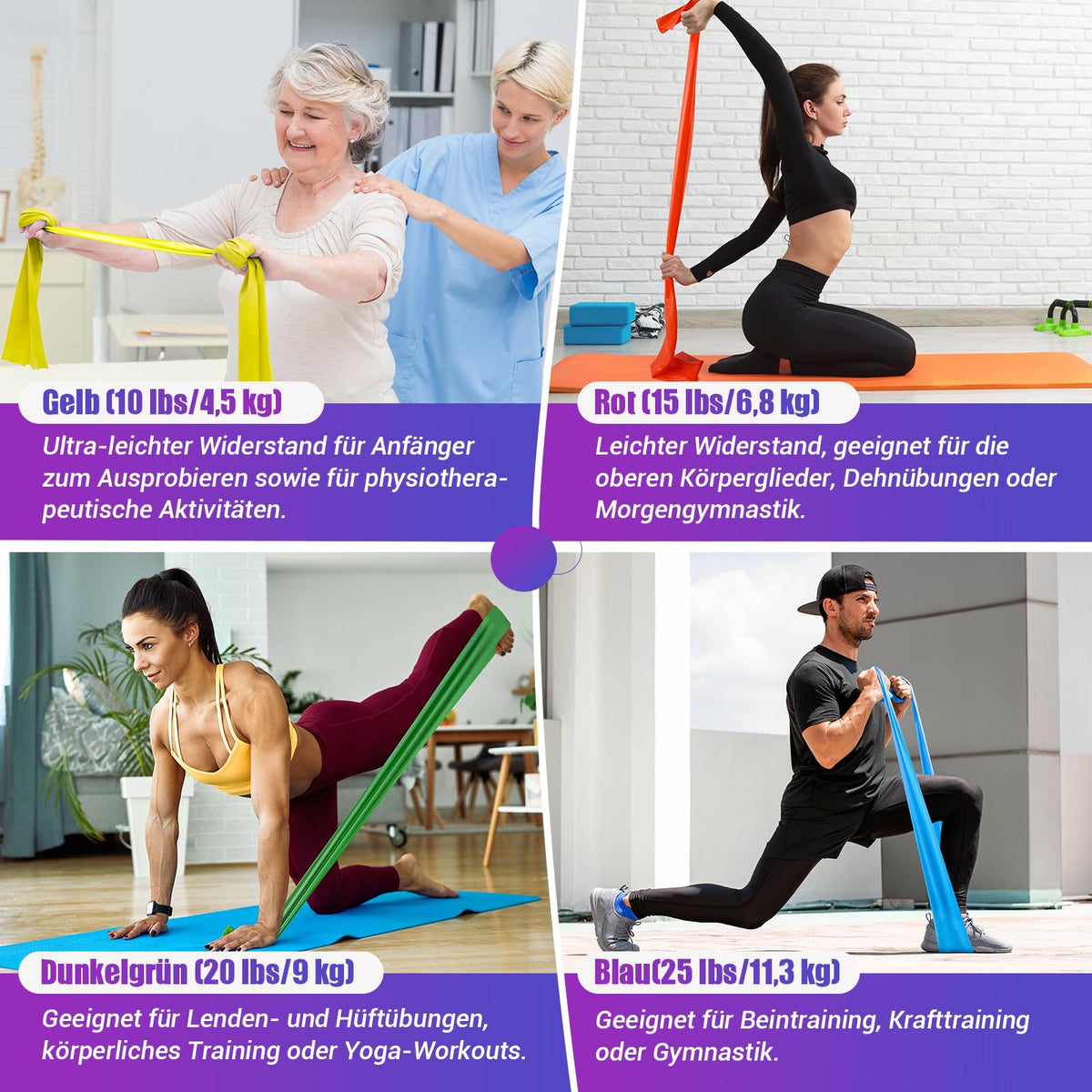 COFOF Resistance Bands, 1.8m/5.9ft Exercise Band with 4 Resistance Levels
