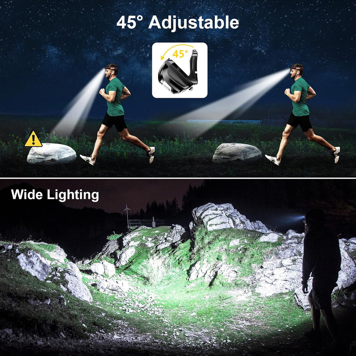 Gritin LED Head Torch, Super Bright Headlamp Headlight with 3 Modes