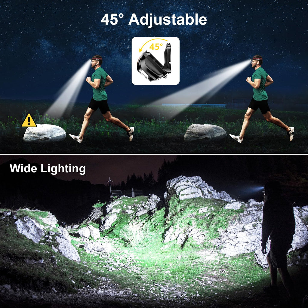 Gritin LED Head Torch, Super Bright Headlamp Headlight with 3 Modes