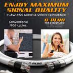G-PLUG 40FT RG6 Coaxial Cable Extender - Coax Cable Cord, Triple Shielded