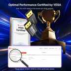IVANKY VESA Certified 8K DisplayPort Cable 1.4, 6.6ft DP Cable Supports HDR