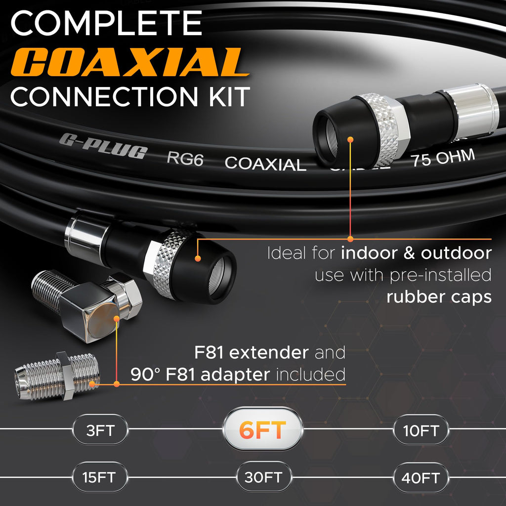 G-PLUG 40FT RG6 Coaxial Cable Extender - Coax Cable Cord, Triple Shielded