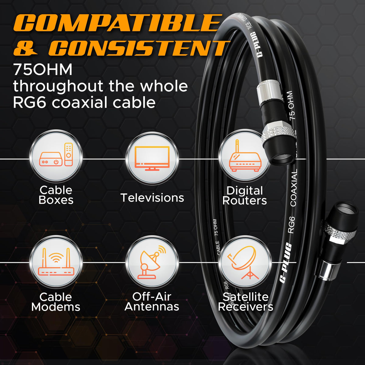 G-PLUG 40FT RG6 Coaxial Cable Extender - Coax Cable Cord, Triple Shielded
