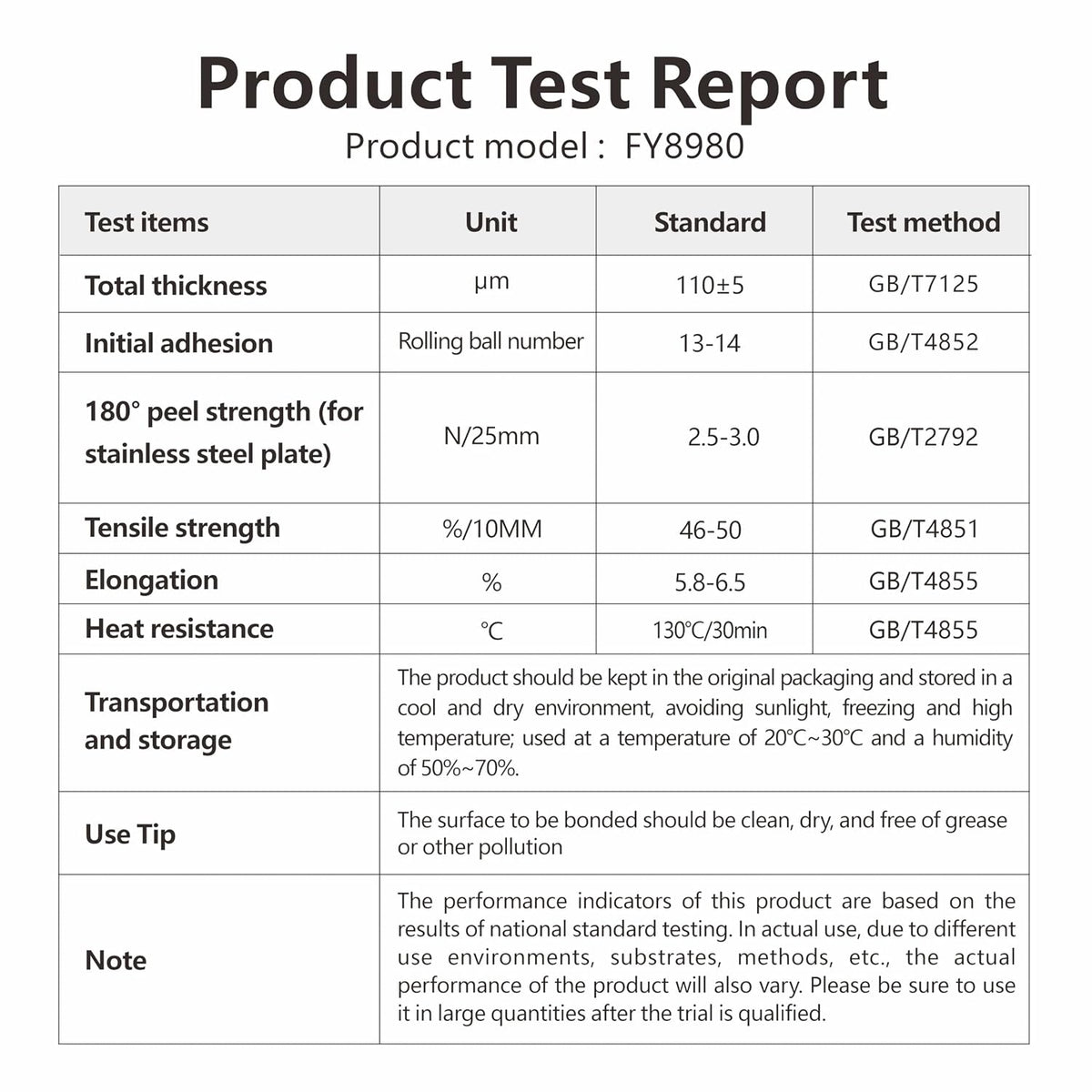 5 Rolls Painters Tape Blue, 36mm x 50m, UV & Heat Resistant