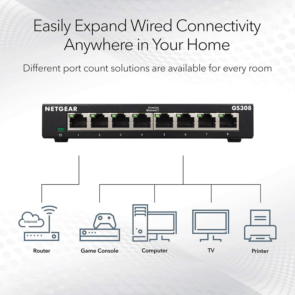 NETGEAR 5 Port Gigabit Network Switch, Unmanaged Ethernet Switch GS305
