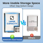 BANGSON 3.5 Cu.Ft Chest Freezer for Apartment, White