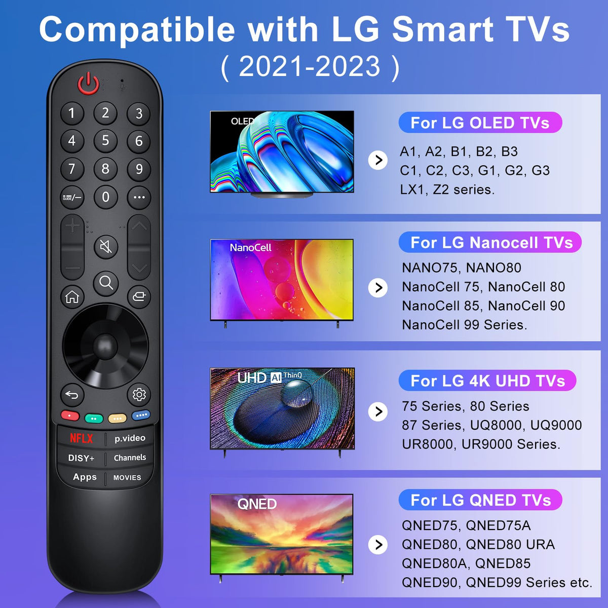 Replacement for Apple-TV-4K-Remote, Remote Control for Apple TV 4K/HD