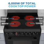Avanti 20-Inch Freestanding Electric Range with Ceramic Glass Cooktop, in Black (CERU200P1B)