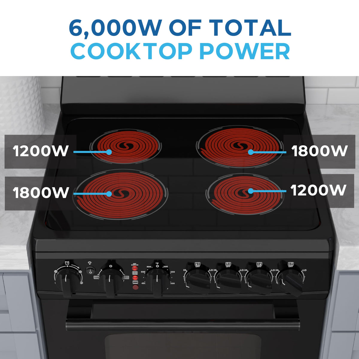 Avanti 20-Inch Freestanding Electric Range with Ceramic Glass Cooktop, in Black (CERU200P1B)