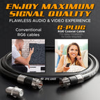 G-PLUG 40FT RG6 Coaxial Cable Extender - Coax Cable Cord, Triple Shielded