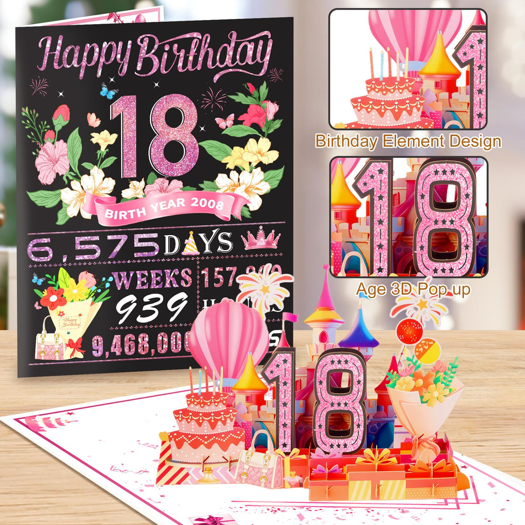 16th Birthday Card for Girl Boy Son Daughter, Big Pop Up 16th Birthday Cards for Grandson Granddaughter, Back In 2010 Funny 16 Year Old Birthday Decorations