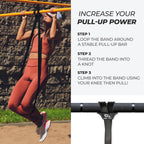 Coresteady Pull Up Bands & Resistance Bands - Heavy Duty Loop Band for Men & Women - Build Fit Power & Muscle - Training, Fitness Assist Pull Ups & Gym Exercise