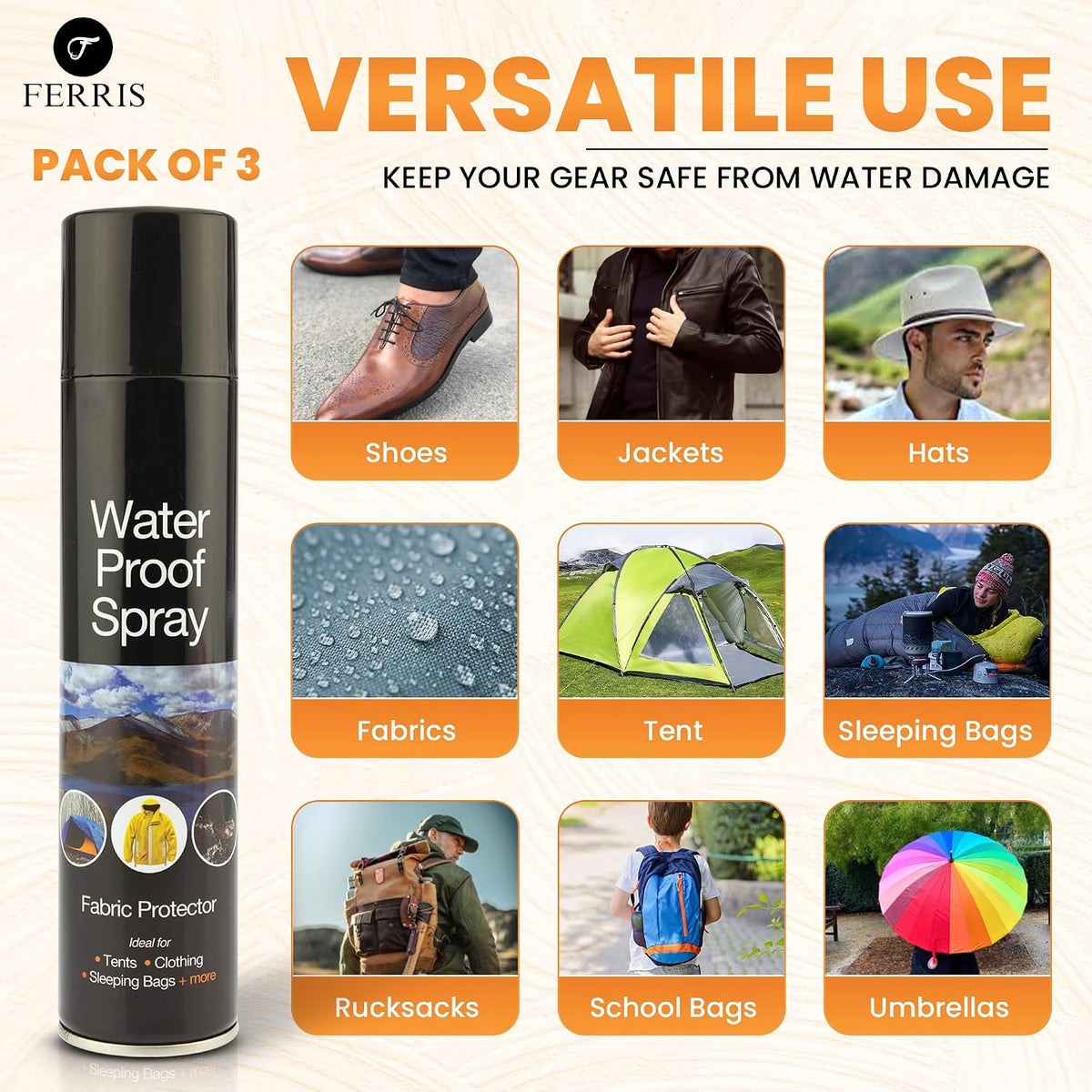 Waterproof Spray 300ml - Shoe Protector and Fabric Waterproofing for Leather, Suede, Boots and Tents | Fast-Drying, Invisible Shield Against Water, Stains and Dirt – Ideal for Everyday Use (3 Pack)