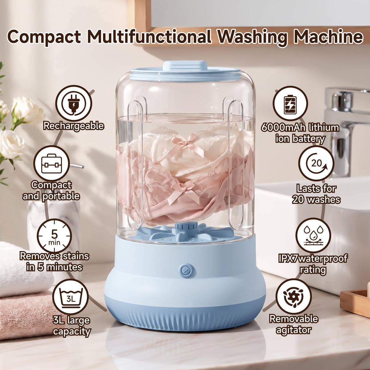 Mini Washing Machine, 3L Compact Small Laundry Washer for Underwear, Socks etc.（White）