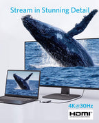Anker Laptop Docking Station Dual Monitor, 8-in-1 USB C Hub, 4K Dual Monitor with 2 HDMI, 1 Gbps Ethernet Hub, 85W Power Delivery, SD Card Reader for MacBook Pro, XPS and More (Charger not Included)