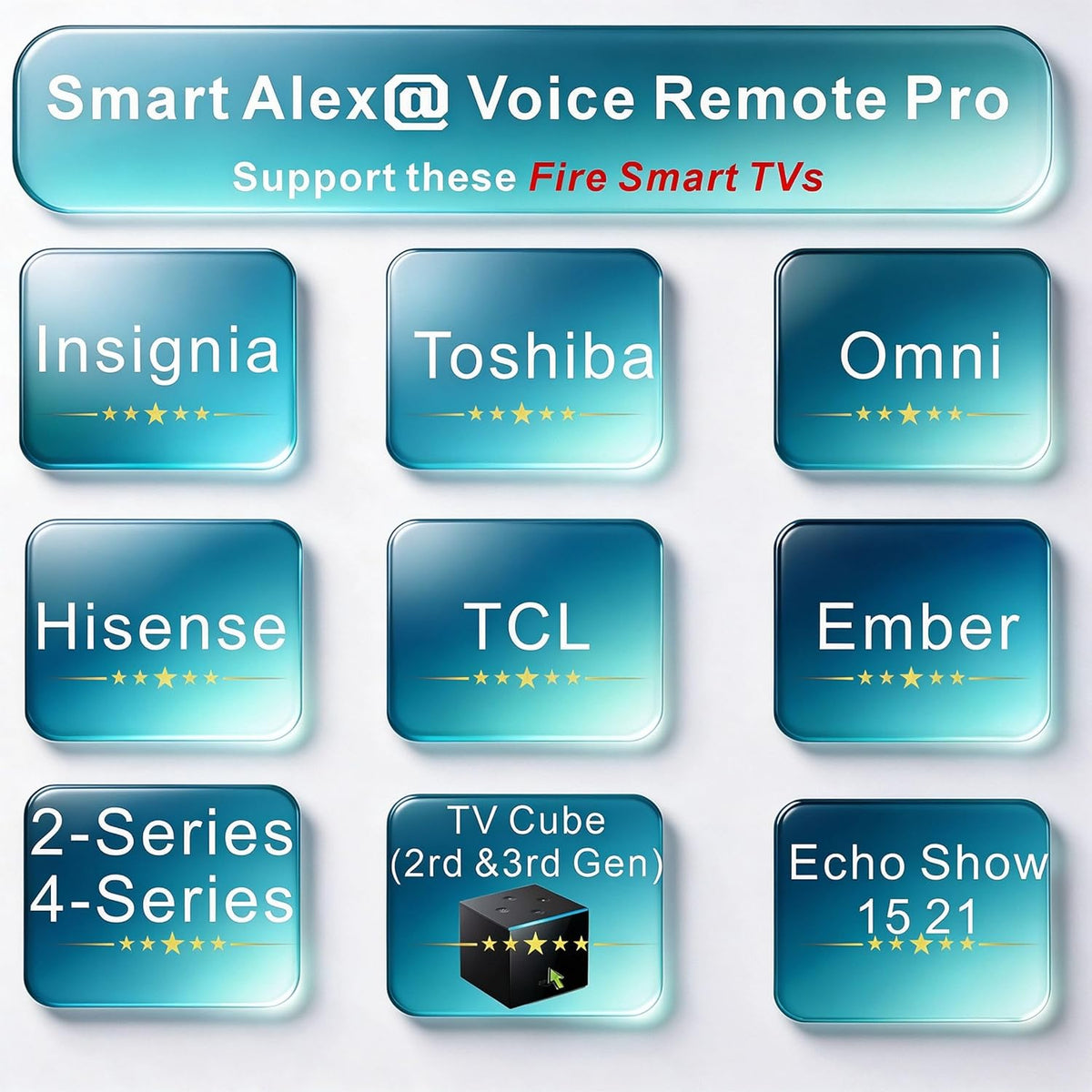 Replacement Remote for Fire TV, Amazon, Toshiba, Insignia Fire TV Remote