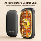 Electric Hand Warmers Rechargeable, 2 Pack Magnetic Design