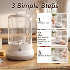 Mini Washing Machine, 3L Compact Small Laundry Washer for Underwear, Socks etc.（White）