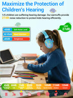 Dr.meter Ear Defenders Children SNR 27.4dB for Autism, Sensory Needs