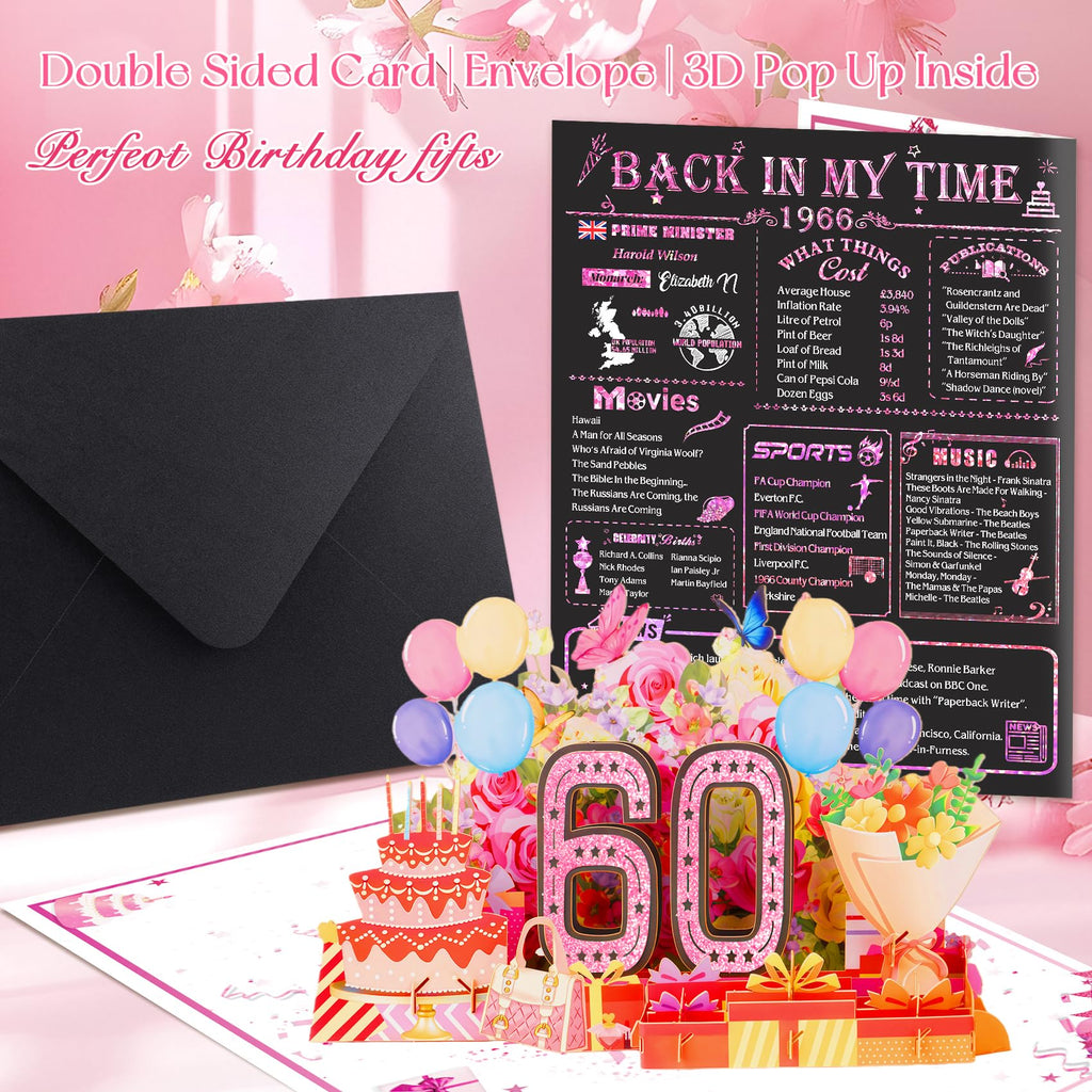 16th Birthday Card for Girl Boy Son Daughter, Big Pop Up 16th Birthday Cards for Grandson Granddaughter, Back In 2010 Funny 16 Year Old Birthday Decorations