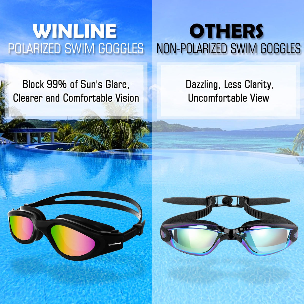 Winline Adult Swimming Goggles,Open Water Goggles Swimming Anti Fog UV Protection No Leakage Clear Vision Easy to Adjust for Adults Men Women Teenagers