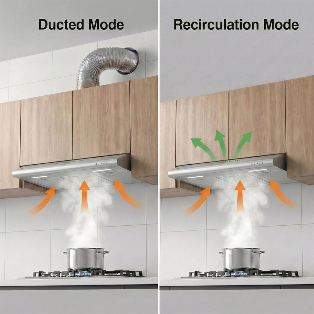 CIARRA Range Hood 30 Inch Under Cabinet Ductless Stainless Steel