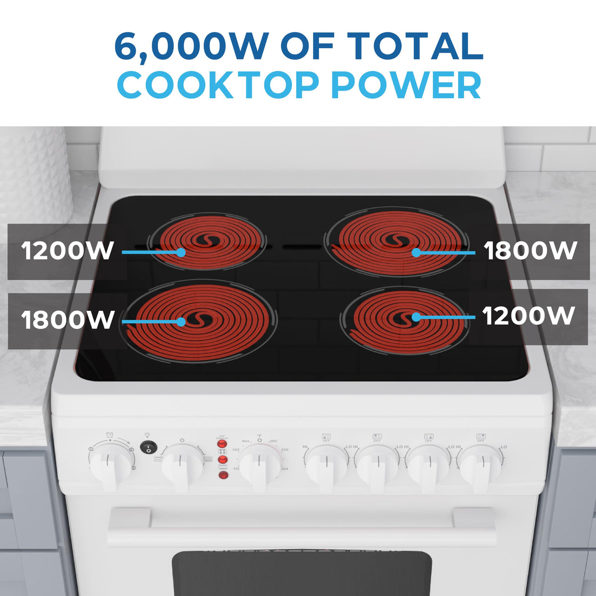 Avanti 20-Inch Freestanding Electric Range with Ceramic Glass Cooktop, in Black (CERU200P1B)