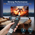 Only for TCL Google TV Remote Control Replacement, Responsive, No Setup