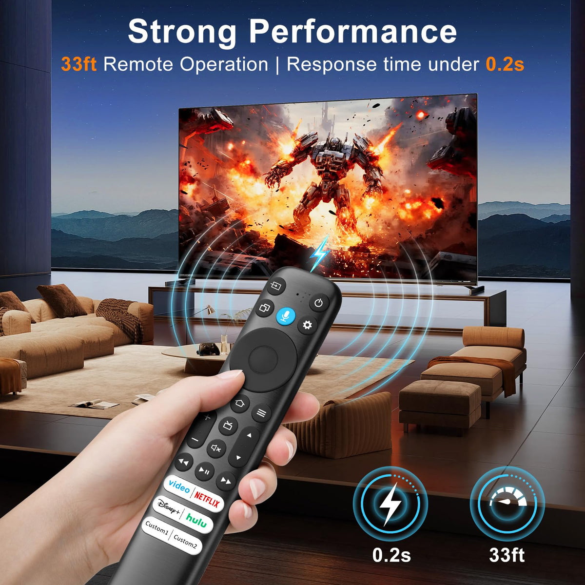 Only for TCL Google TV Remote Control Replacement, Responsive, No Setup