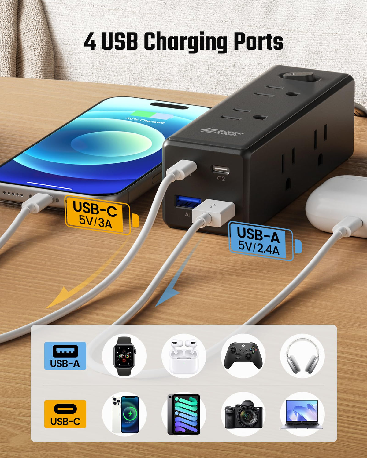 SUPERDANNY 15Ft Extension Cord with Multiple Outlets, Flat Plug Power Strip