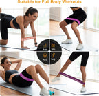 Gritin Resistance Bands, Set of 5 Skin-Friendly Resistance Exercise Band