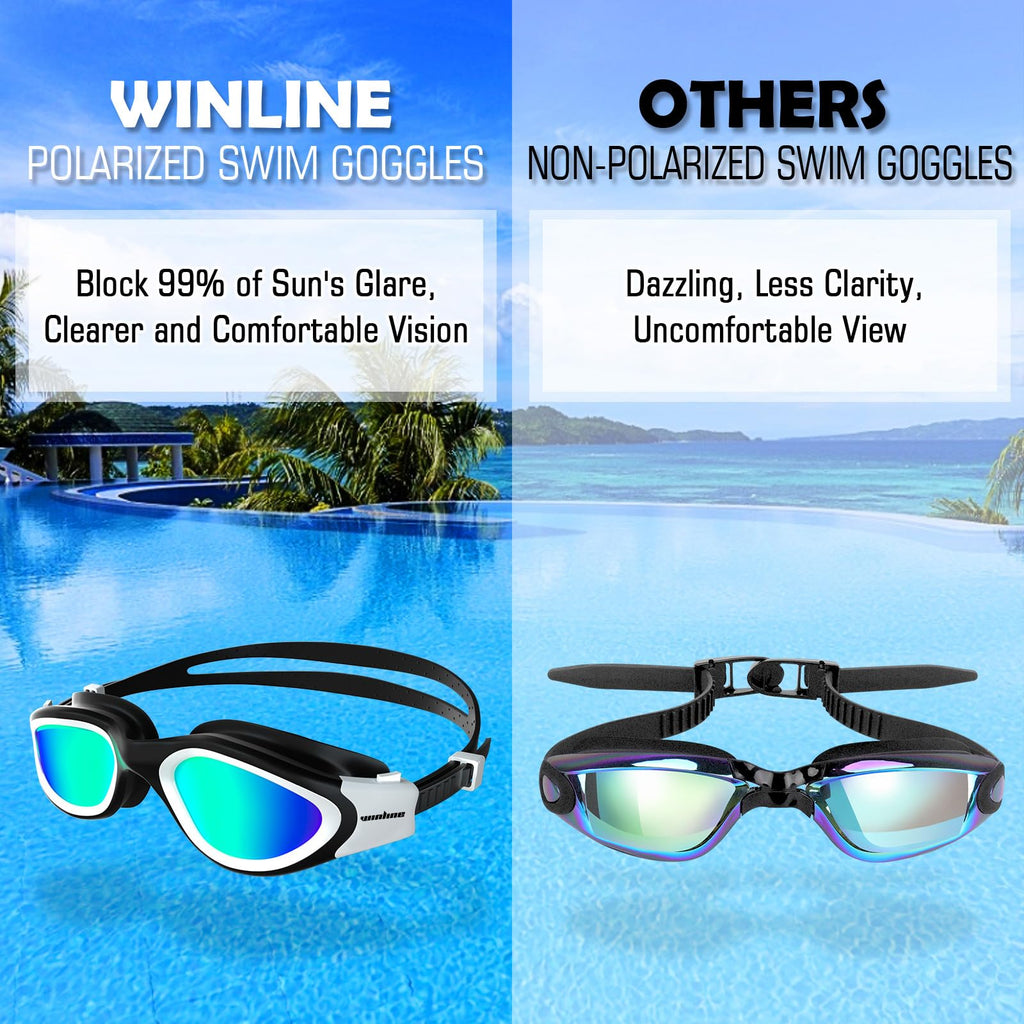 Winline Adult Swimming Goggles,Open Water Goggles Swimming Anti Fog UV Protection No Leakage Clear Vision Easy to Adjust for Adults Men Women Teenagers