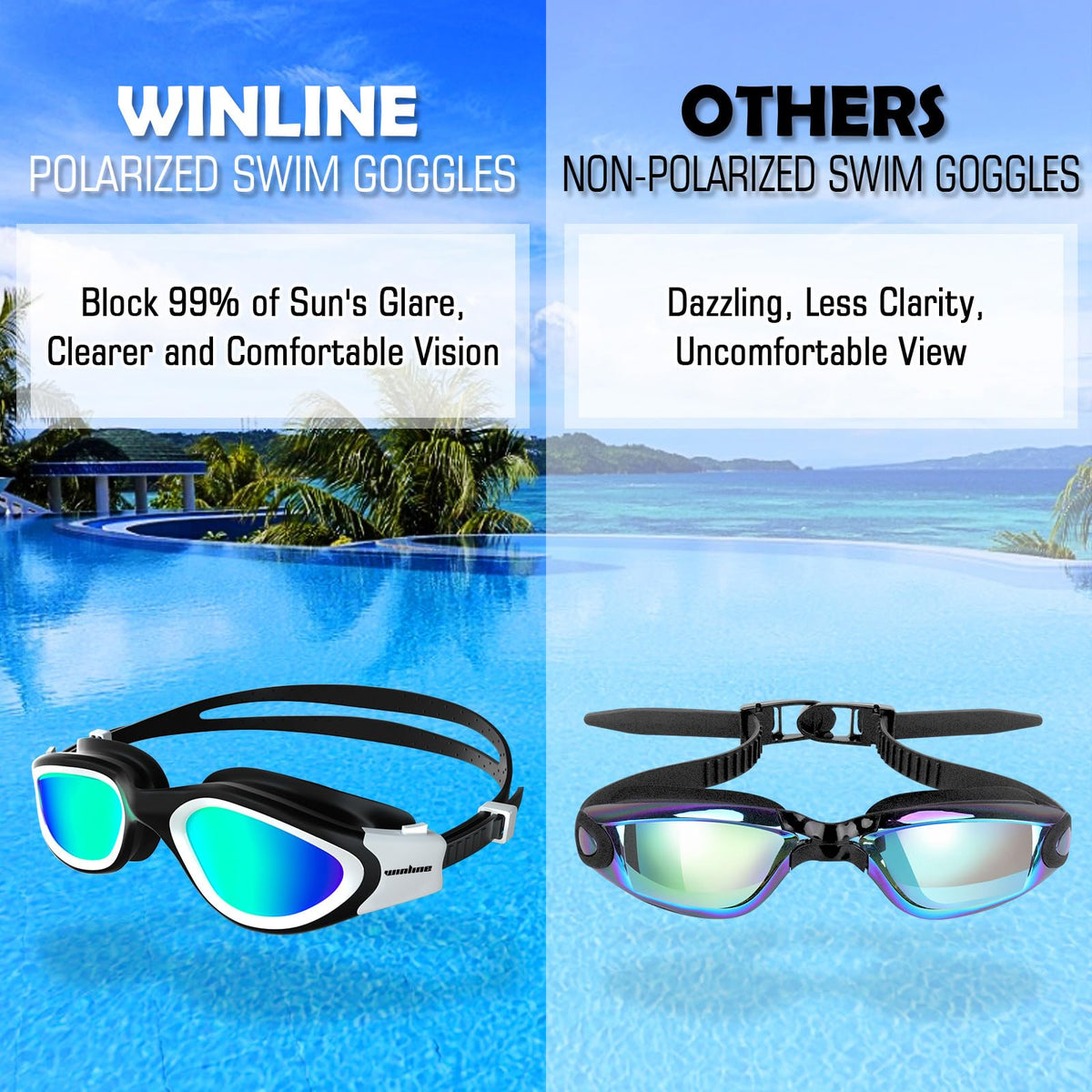 Winline Adult Swimming Goggles,Open Water Goggles Swimming Anti Fog UV Protection No Leakage Clear Vision Easy to Adjust for Adults Men Women Teenagers